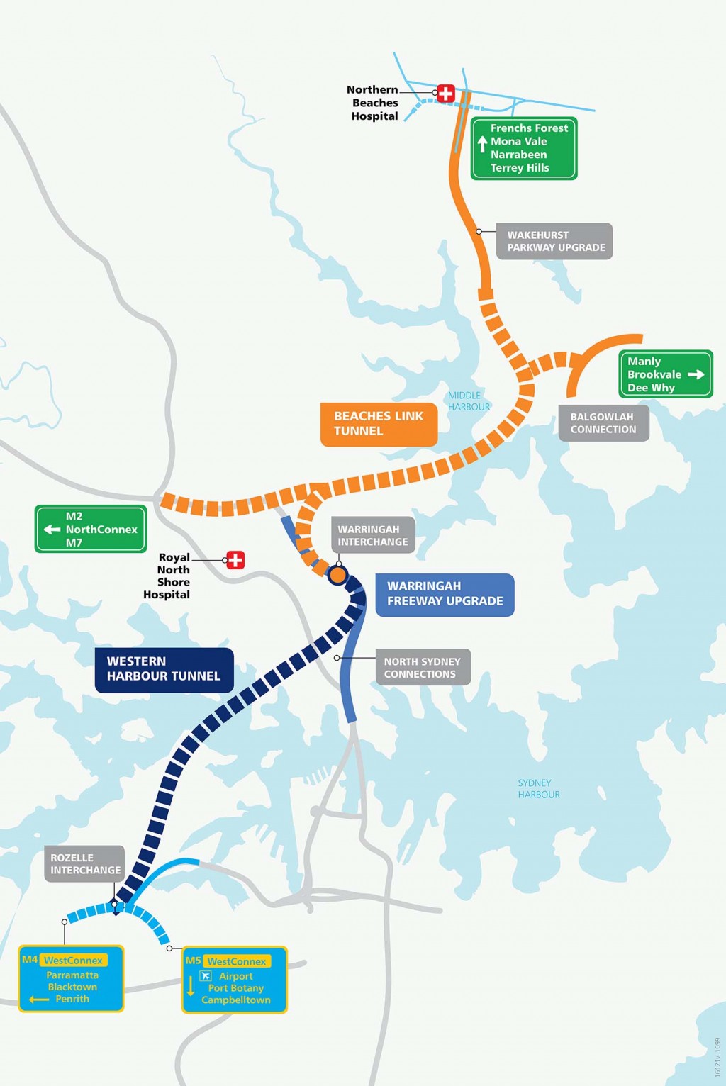 Route map of the Western Harbour Tunnel from the Rozelle Interchange under Sydney Harbour to the Warringah Freeway, with the Beaches Link tunnel shown to the north